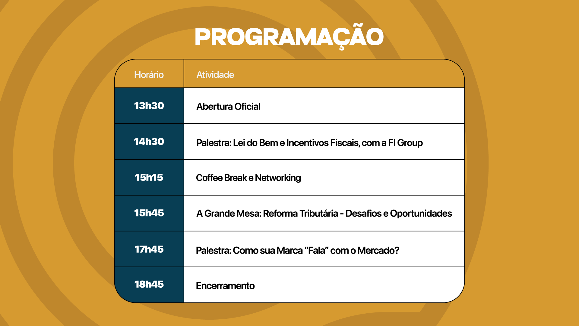 Programação do Evento